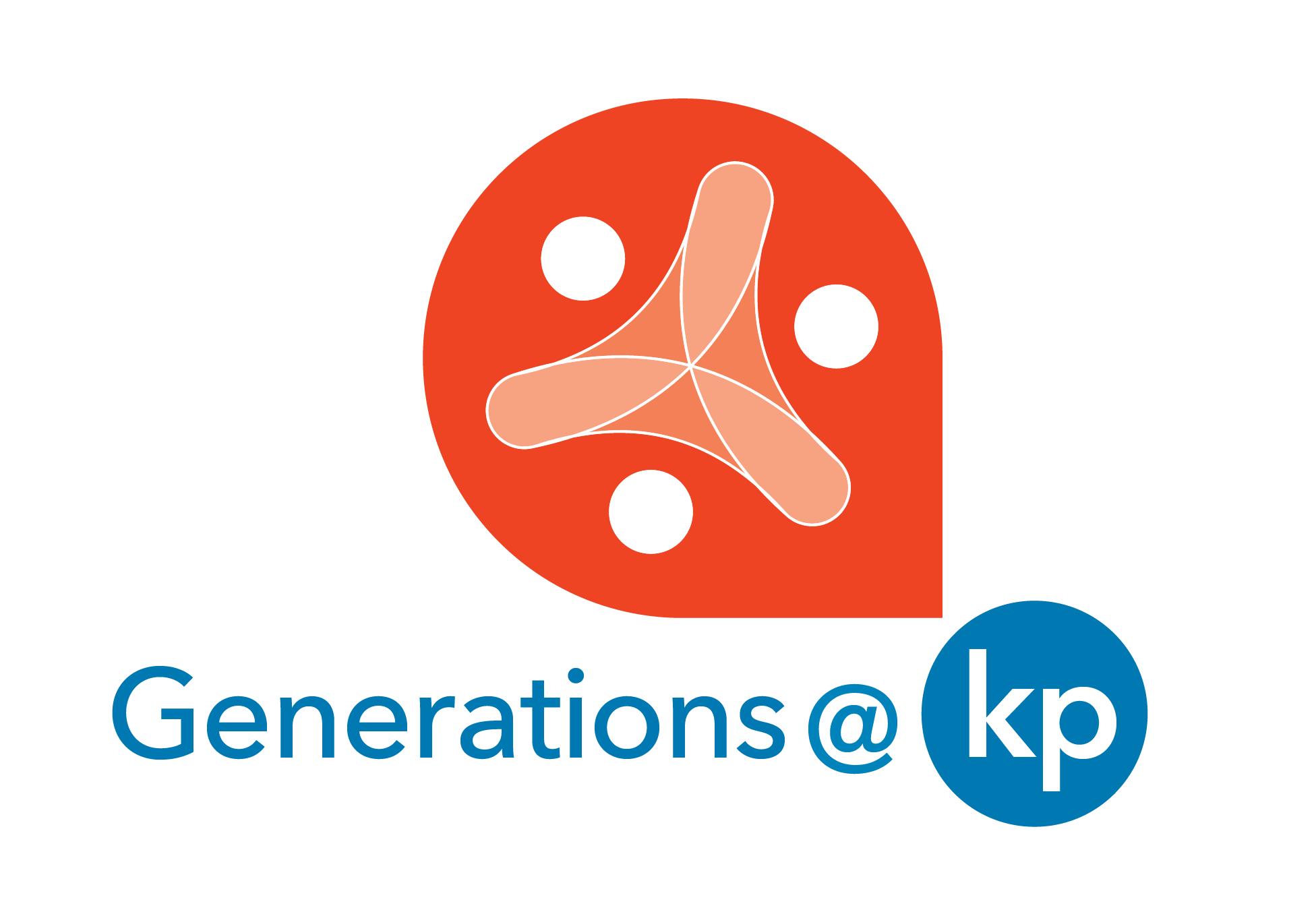 genKP logo